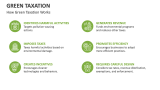 How Green Taxation Works - Slide 4