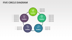 Five Circle Diagram - Slide 1