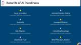 AI Readiness - Slide 12