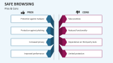 Pros & Cons of Safe Browsing - Slide 5