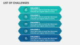 List of Challenges - Slide 3