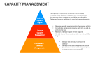 Capacity Management - Slide 5