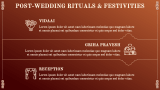 Indian Marriage Presentation Theme - Slide 9
