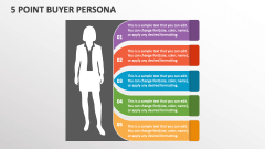 5 Point Buyer Persona - Slide 1