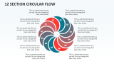 12 Section Circular Flow - Slide 1