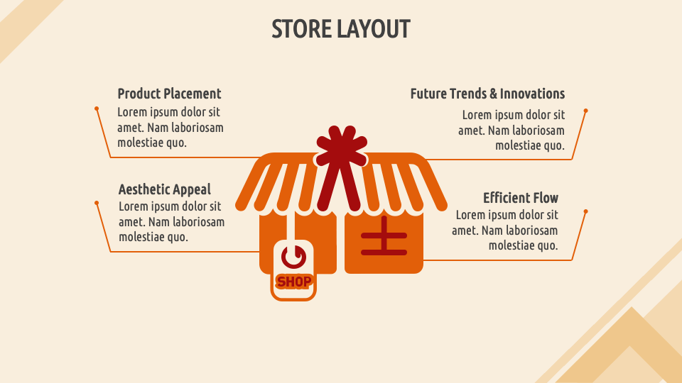Free Supermarket Grocery Store Presentation Template for Google Slides ...
