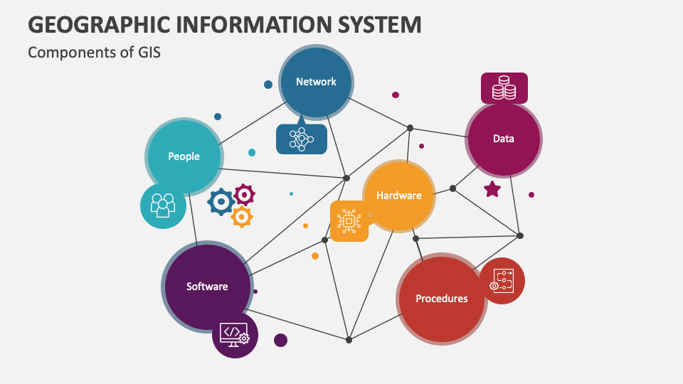 Geographic Information System PowerPoint and Google Slides Template ...