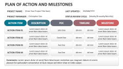 Plan of Action and Milestones - Slide 1