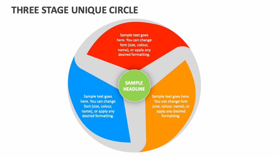 Three Stage Unique Circle - Slide 1