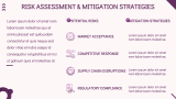 New Product Launch Marketing Plan - Slide 14