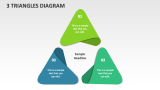 3 Triangles Diagram - Slide 1