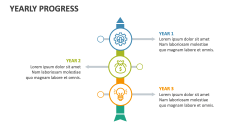 Yearly Progress - Slide 1