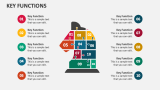 Key Functions PowerPoint and Google Slides Template - PPT Slides