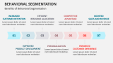 Benefits of Behavioral Segmentation - Slide 8