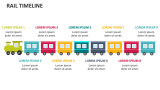 Rail Timeline - Slide 7