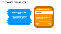 Customer Effort Score - Slide 1