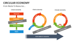 From Waste to Resources | Circular Economy - Slide 3