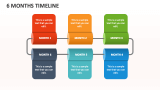 6 Months Timeline - Slide 1