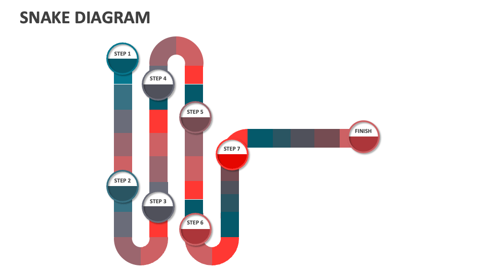 Snake Diagram for PowerPoint and Google Slides - PPT Slides