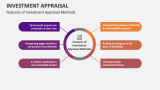 Features of Investment Appraisal Methods - Slide 4