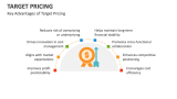 Key Advantages of Target Pricing - Slide 9