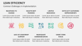 Common Challenges in Implementation | Lean Efficiency - Slide 8
