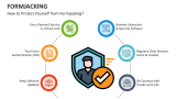 How to Protect Yourself from Formjacking? - Slide 2
