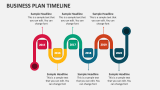 Business Plan Timeline - Slide 5