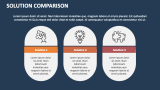Solution Comparison Template for Google Slides and PowerPoint - PPT Slides