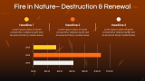 Fire Presentation Theme - Slide 9