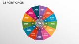 13 Point Circle - Slide 1