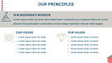 Rental Property Business Plan - Slide 4