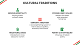 Presentation on Culture of Kuwait - Slide 11