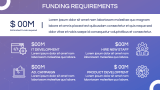 Minimal Tech Product Project Proposal - Slide 11
