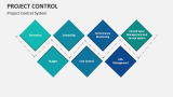 Project Control System - Slide 4