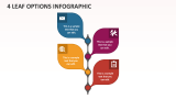 4 Leaf Options Infographic - Slide 1