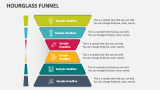 Hourglass Funnel - Slide 3