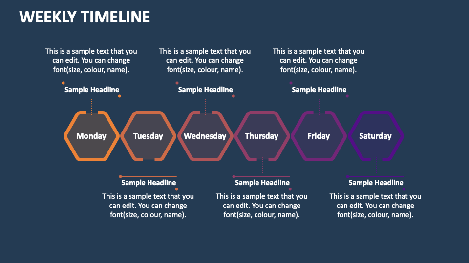 Weekly Timeline PowerPoint and Google Slides Template - PPT Slides