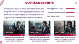 Financial Projections (infographic) - Slide 14