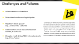 Uber Case Study Presentation - Slide 8