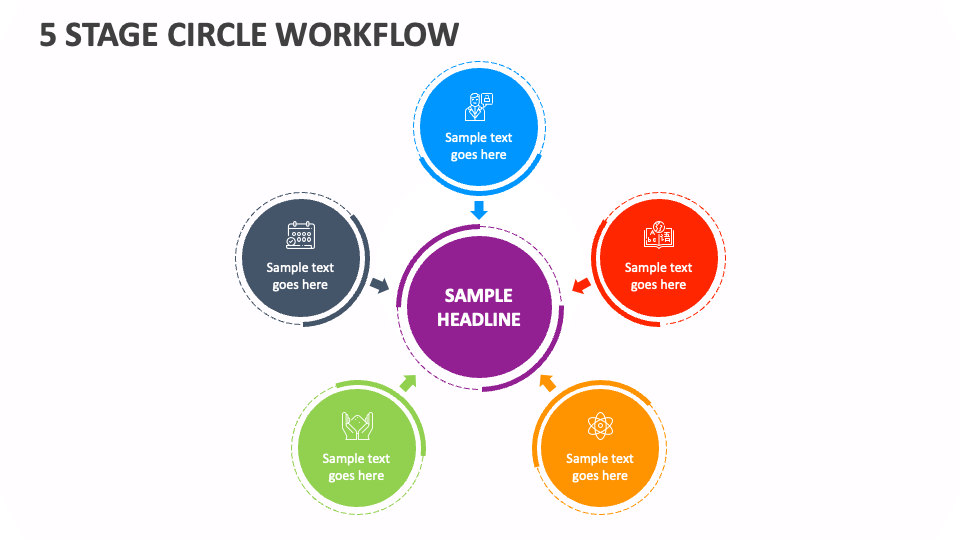 5 Stage Circle Workflow - Slide 1
