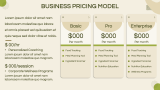 Nutrition App Business Plan - Slide 7