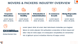 Movers and Packers Company Business Plan - Slide 6