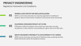 Regulatory Frameworks and Compliance | Privacy Engineering - Slide 8