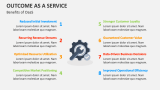 Benefits of Outcome as a Service (OaaS) - Slide 8