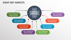 Eight Key Aspects - Slide 1