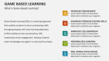 What is Game-Based Learning? - Slide 2