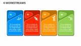 4 Workstreams - Slide 1