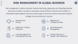 Global Business Management - Slide 11