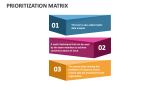Prioritization Matrix - Slide 8